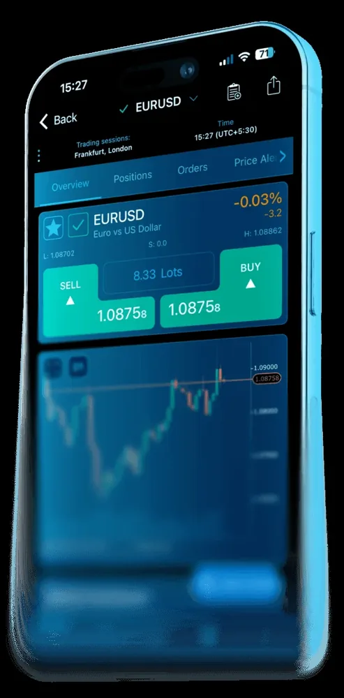 FP Markets — Immagine dei prodotti e servizi del sito ufficiale