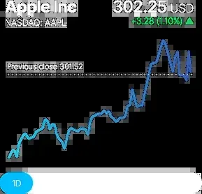 FP Markets — Immagine dei prodotti e servizi del sito ufficiale
